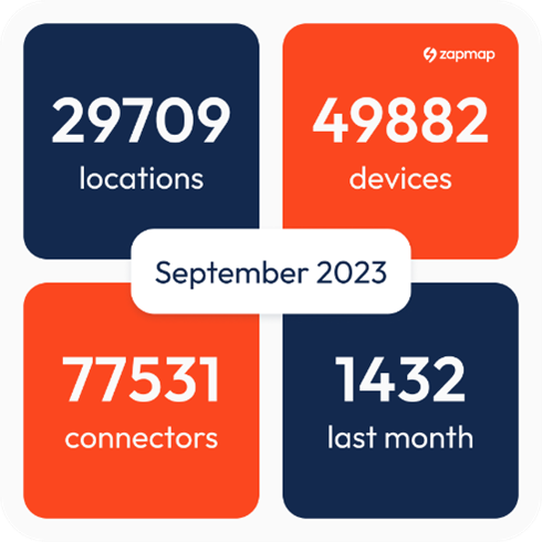 charging statistics September 2023